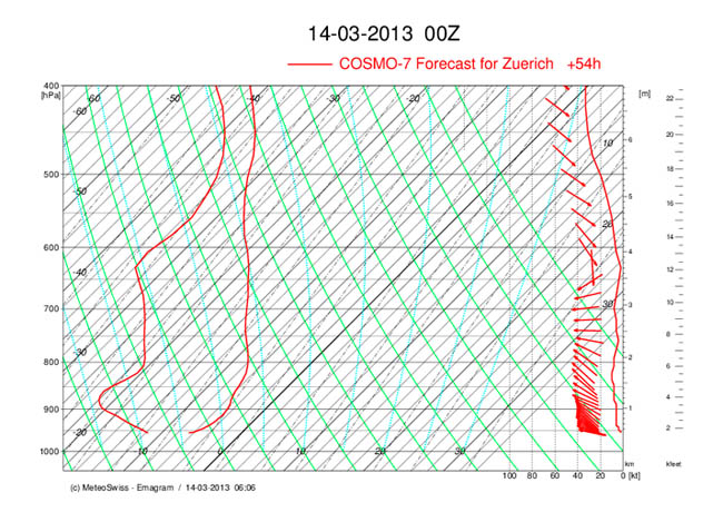 05a-cosmo7-zue-054.jpg