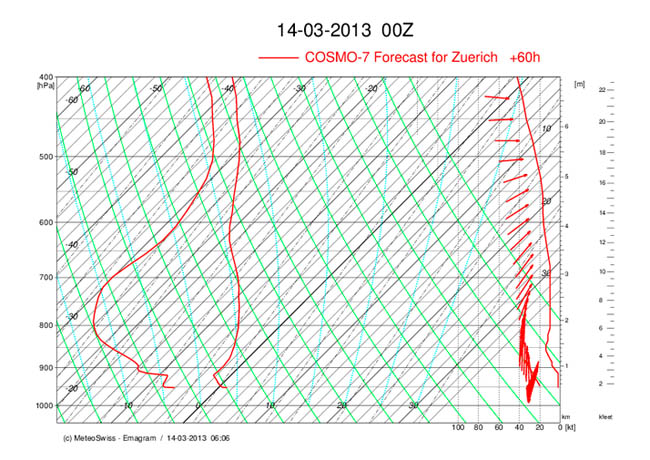 05c-cosmo7-zue-060.jpg