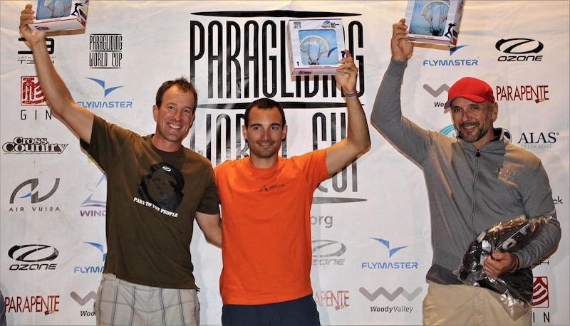 podium-wyss-hamard-labovitch.jpg