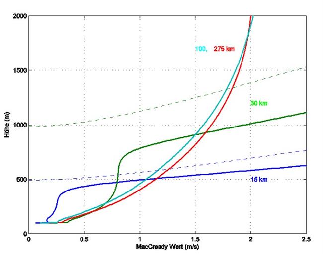 rtemagicc-faster-3-01-jpg.jpg