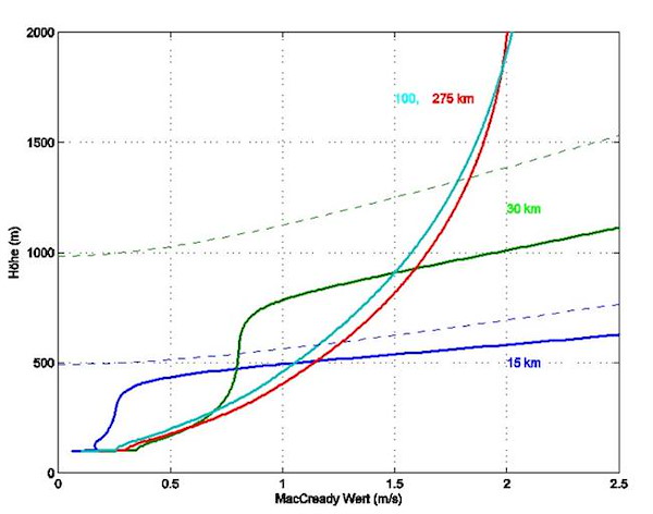 rtemagicc-faster-3-01-jpg.jpg