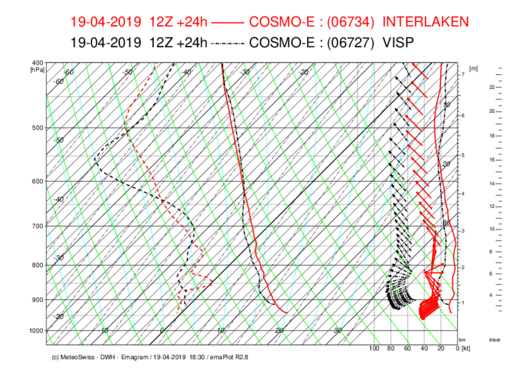 int-vis-cosmo-e-24.png