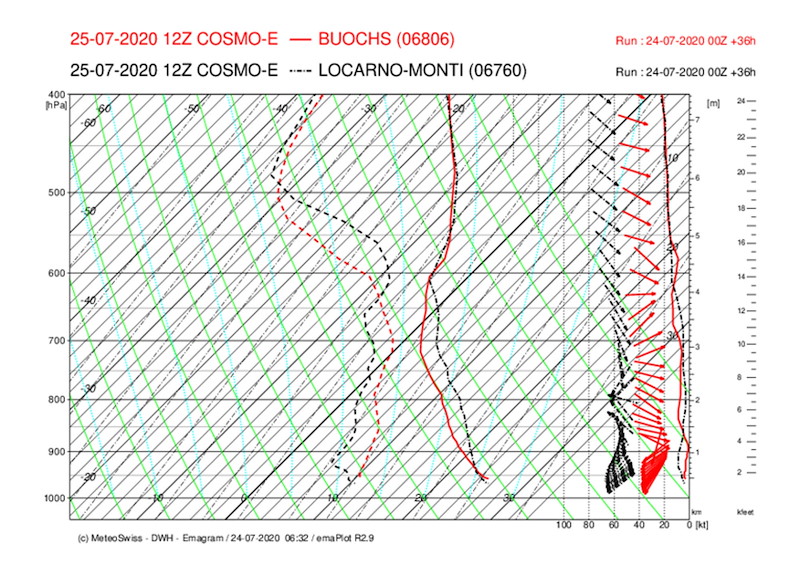 016buo-loc-cosmo-e-36.jpg