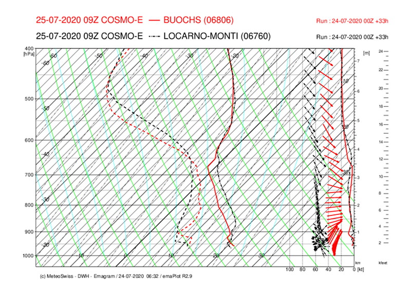 015buo-loc-cosmo-e-33.jpg