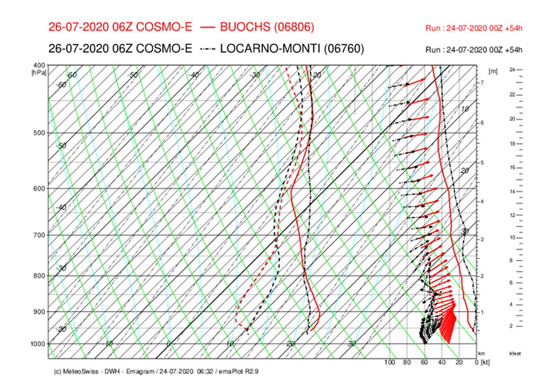 028buo-loc-cosmo-e-54.jpg