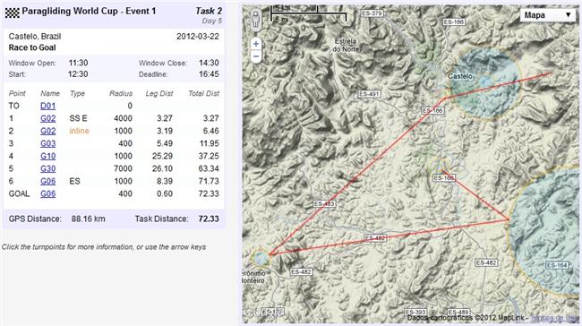task-2-overview.jpg
