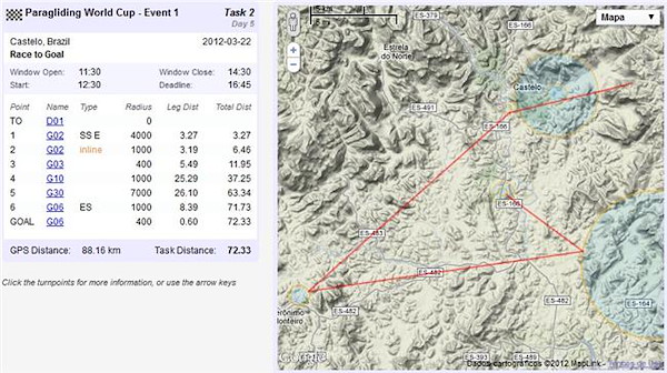task-2-overview.jpg