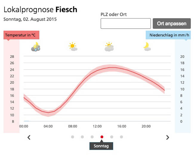 bildschirmfoto-2015-07-30-um-17.12.45.jpg