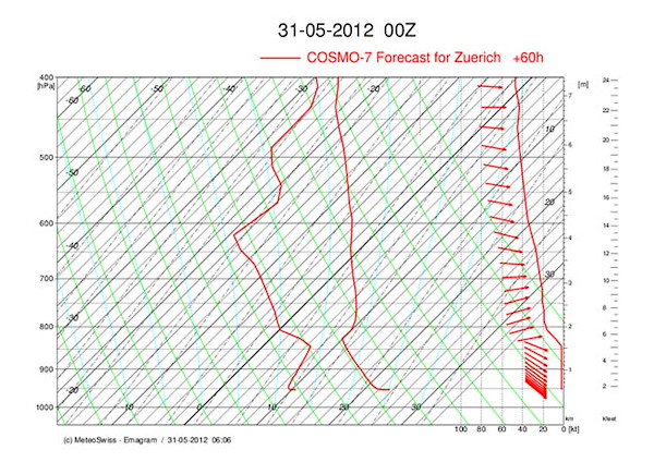 7-cosmo7-zue-060.jpg