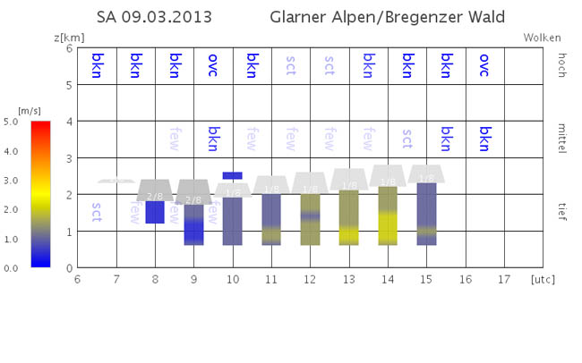glarner-1.jpg
