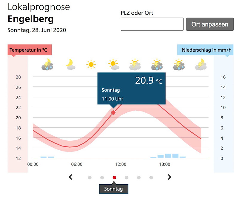 sonntag-001bildschirmfoto-2020-06-26-um-11.07.44.jpg