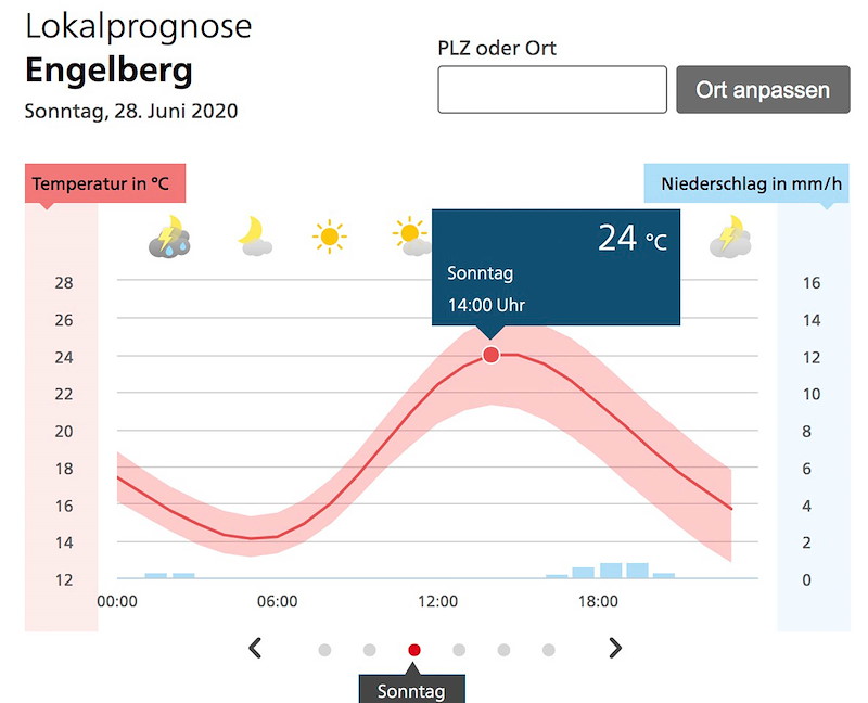 sonntag-002bildschirmfoto-2020-06-26-um-11.07.54.jpg