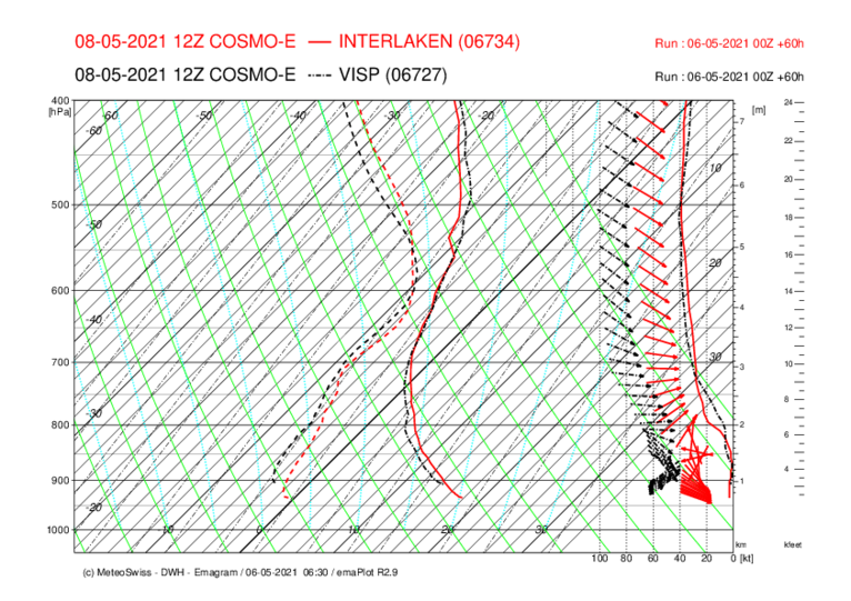 INT-VIS_COSMO-E_60.png