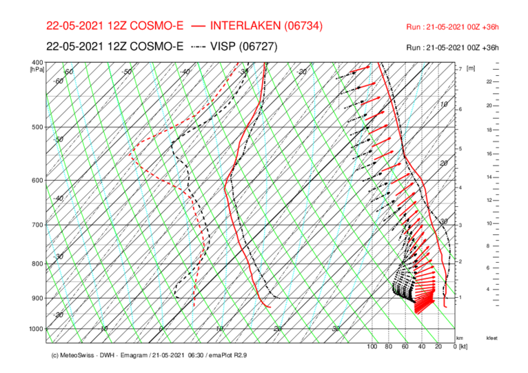 INT-VIS_COSMO-E_36.png