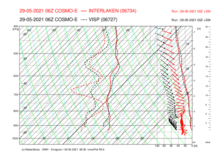 INT-VIS_COSMO-E_30.png