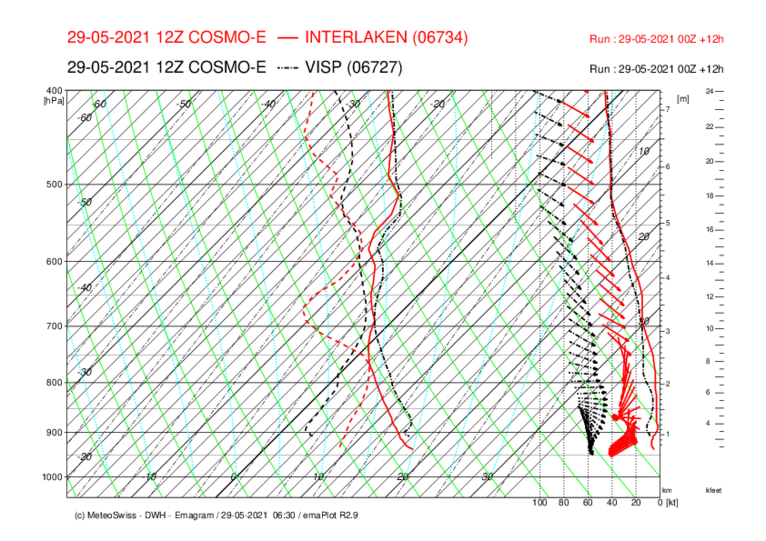 023 INT-VIS_COSMO-E_12.png