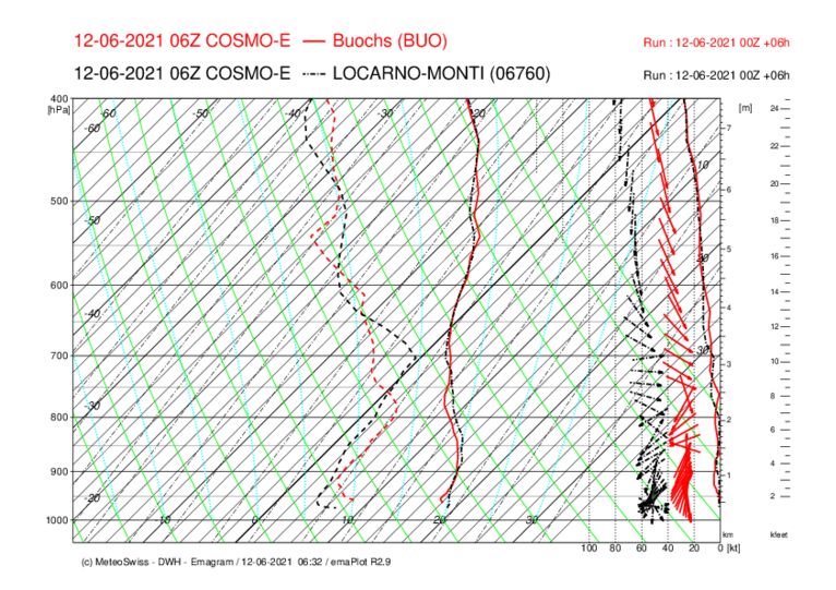 021 BUO-LOC_COSMO-E_06.png