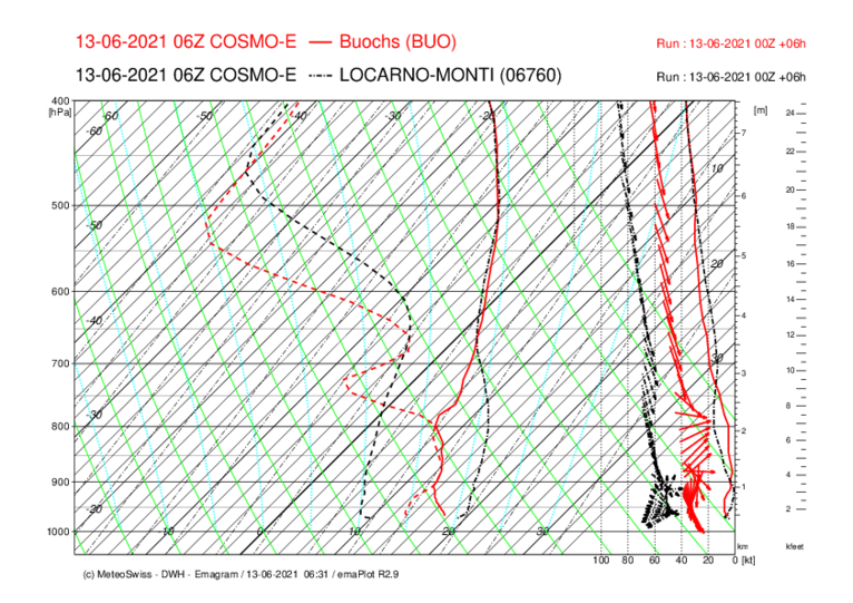 045 BUO-LOC_COSMO-E_06.png