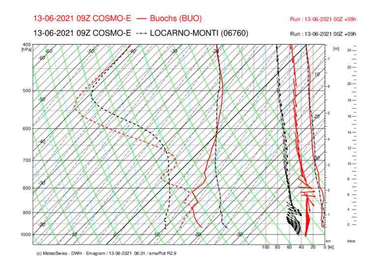 046 BUO-LOC_COSMO-E_09.png