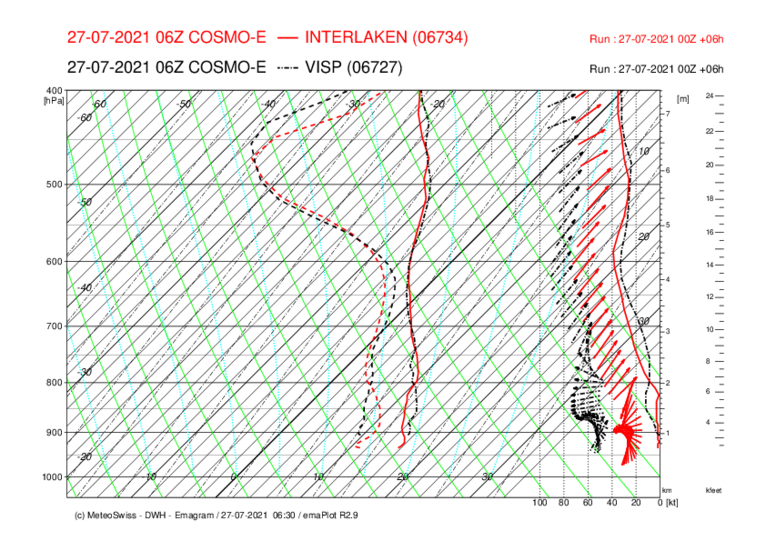 022 INT-VIS_COSMO-E_06.png