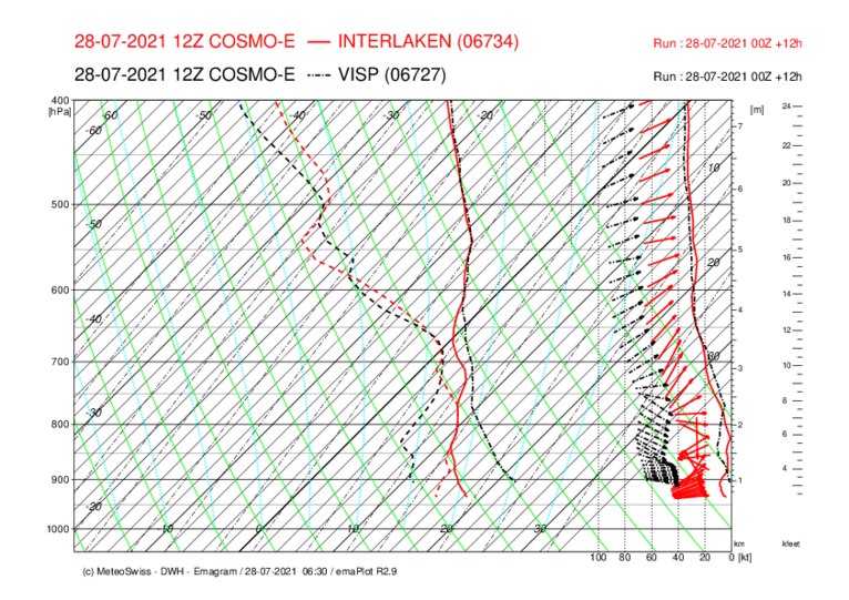 041 INT-VIS_COSMO-E_12.png