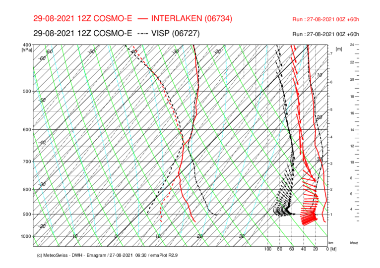 054 INT-VIS_COSMO-E_60.png