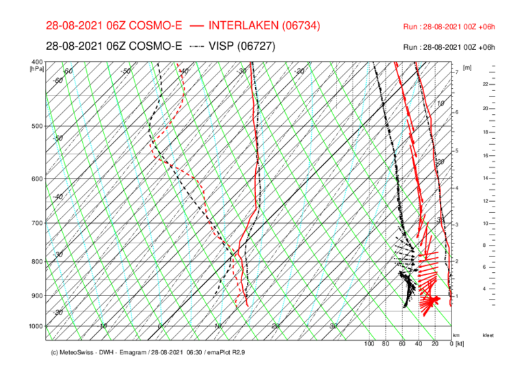 023 INT-VIS_COSMO-E_06.png