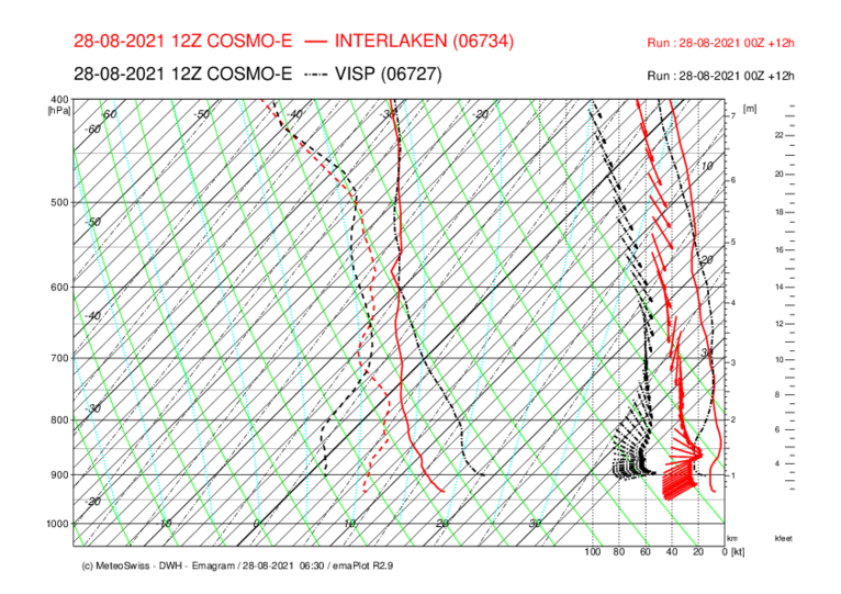 025 INT-VIS_COSMO-E_12.png