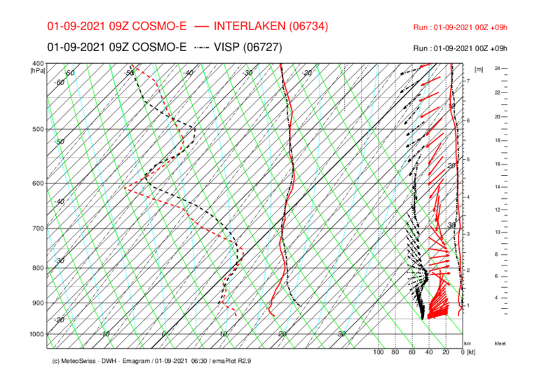 016 INT-VIS_COSMO-E_09.png