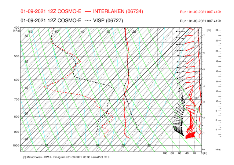 017 INT-VIS_COSMO-E_12.png