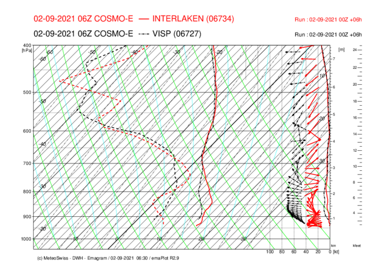 026 INT-VIS_COSMO-E_06.png