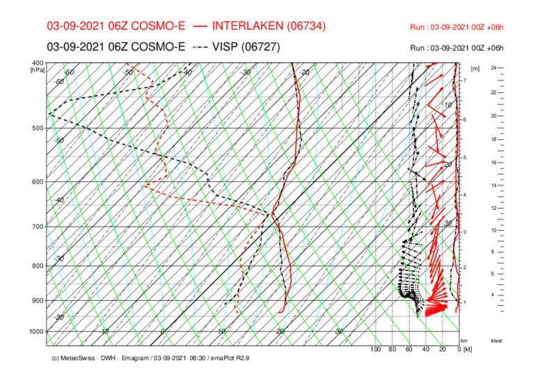 021 INT-VIS_COSMO-E_06.png