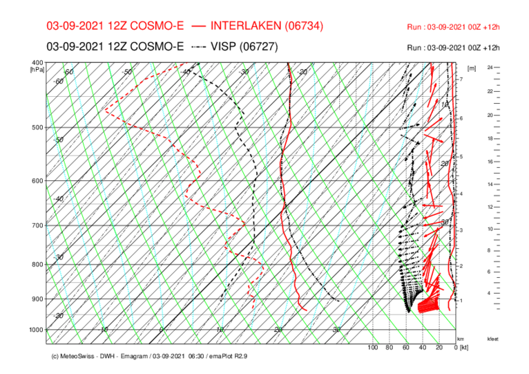 023 INT-VIS_COSMO-E_12-2.png