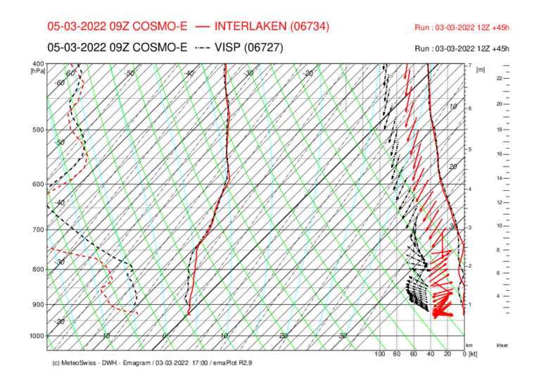 022 -INT-VIS_COSMO-E_45.png