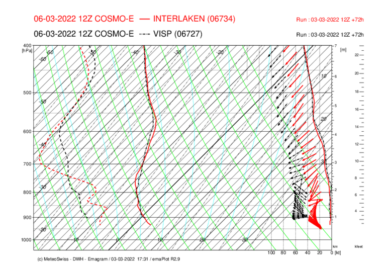 037 -INT-VIS_COSMO-E_72.png