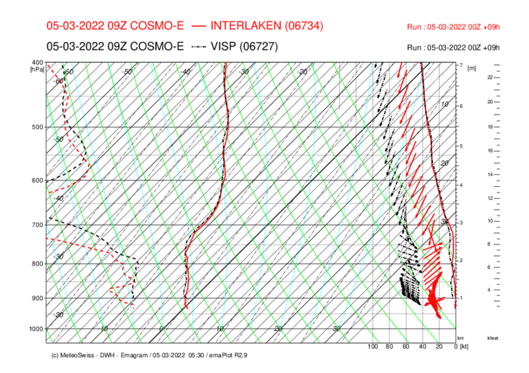 031-INT-VIS_COSMO-E_09.png