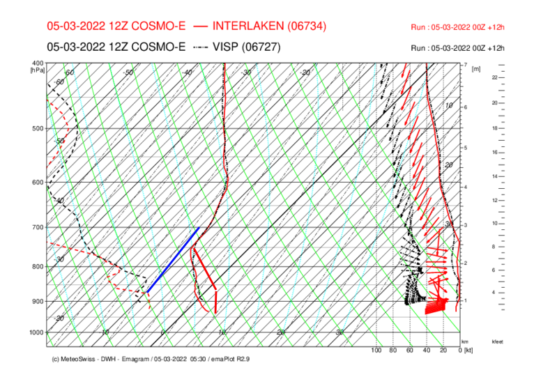 032-INT-VIS_COSMO-E_12.png