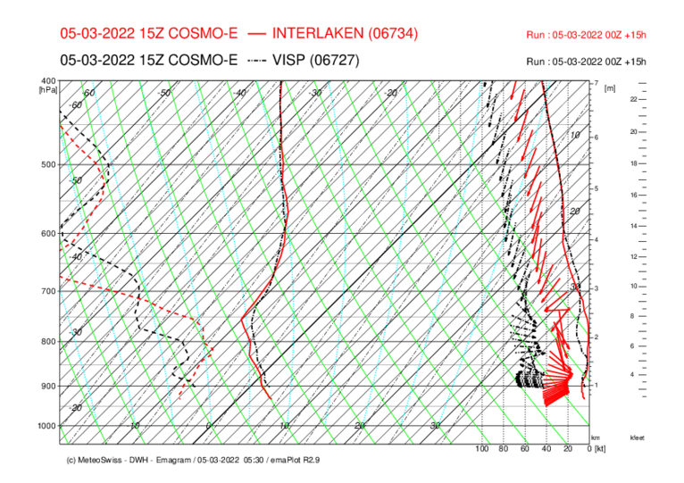 033-INT-VIS_COSMO-E_15.png