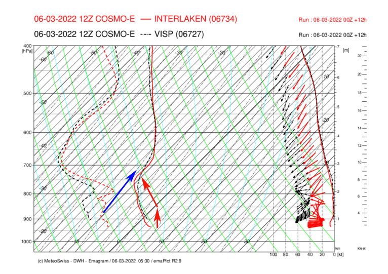 026-INT-VIS_COSMO-E_12.png