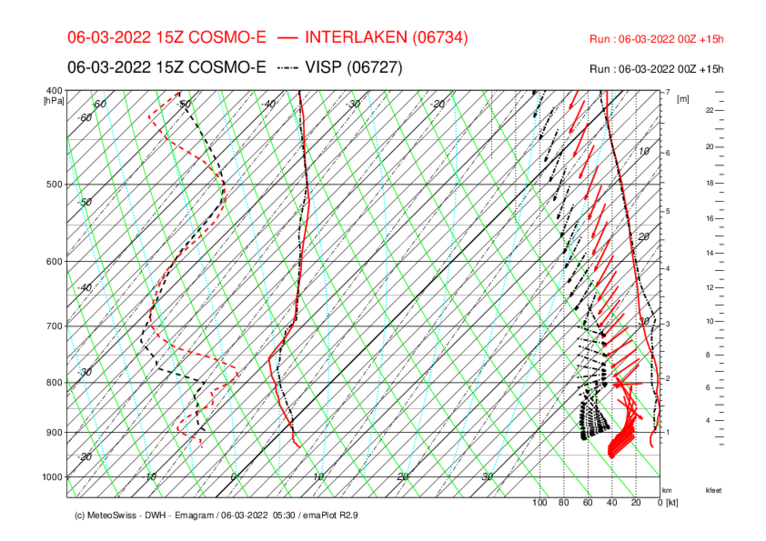 027-INT-VIS_COSMO-E_15.png