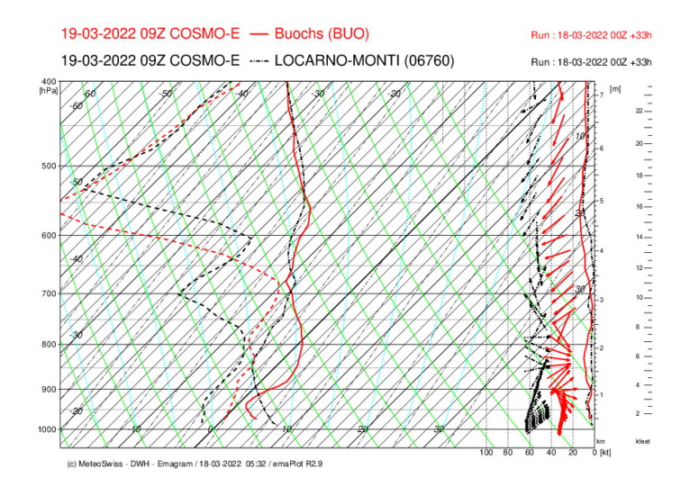 027-BUO-LOC_COSMO-E_33.png