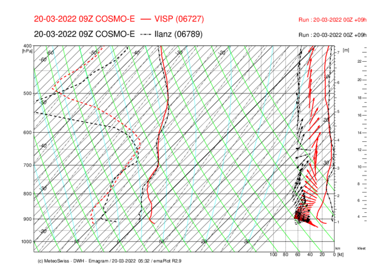 027-VIS-ILL_COSMO-E_09.png