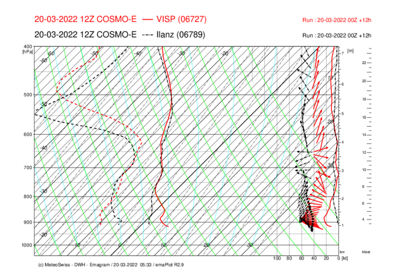 029-VIS-ILL_COSMO-E_12.png