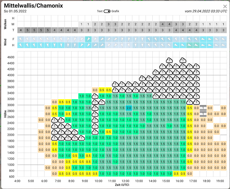 SC Cimetta_067 .jpg