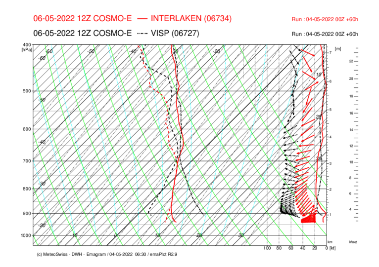 INT-VIS_COSMO-E_60-3.png