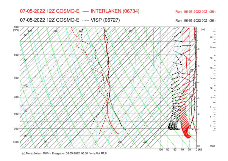 INT-VIS_COSMO-E_36-3.png