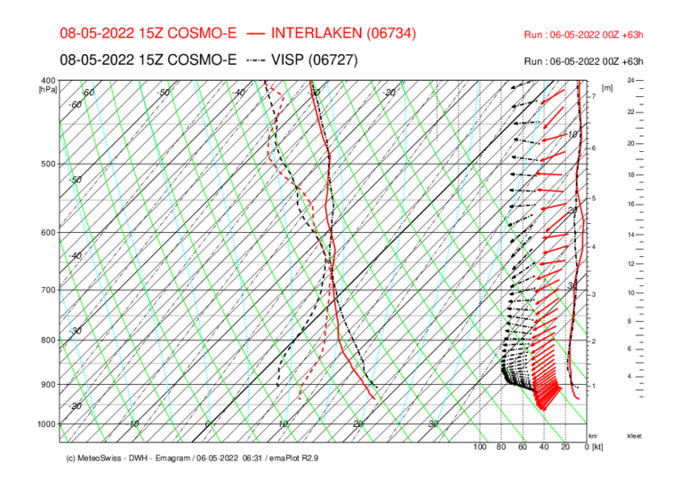 INT-VIS_COSMO-E_63.png