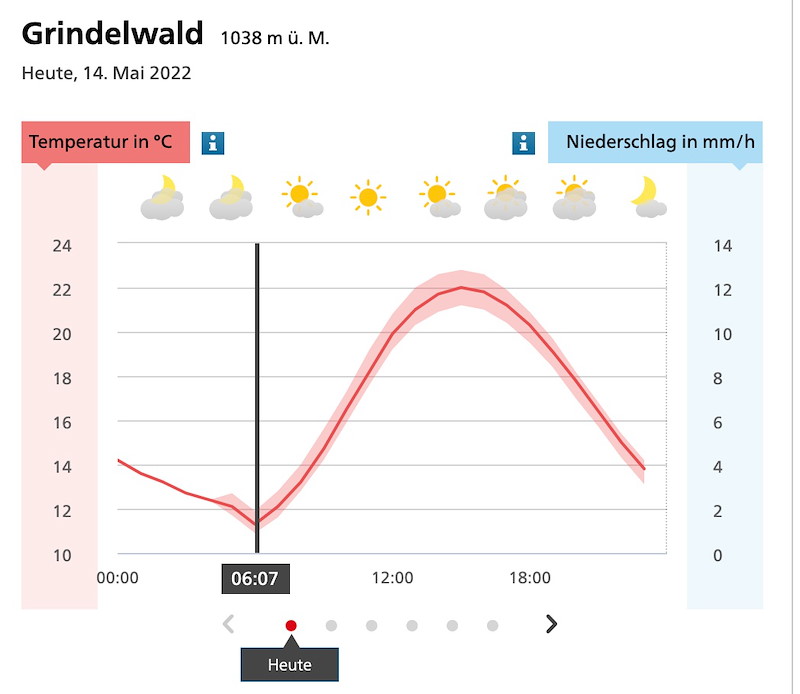 SC Grindelwald 041 .jpg