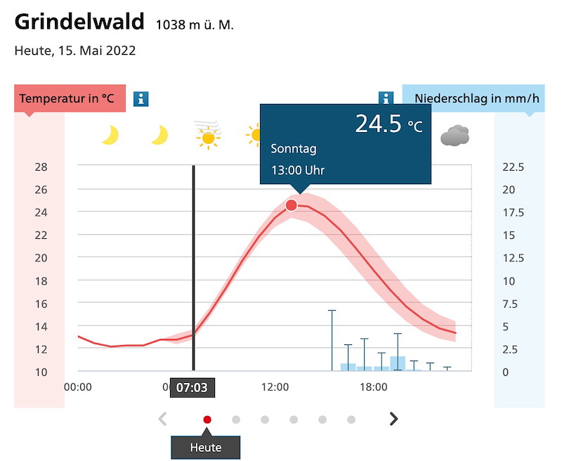 SC Grindelwald 069 .jpg