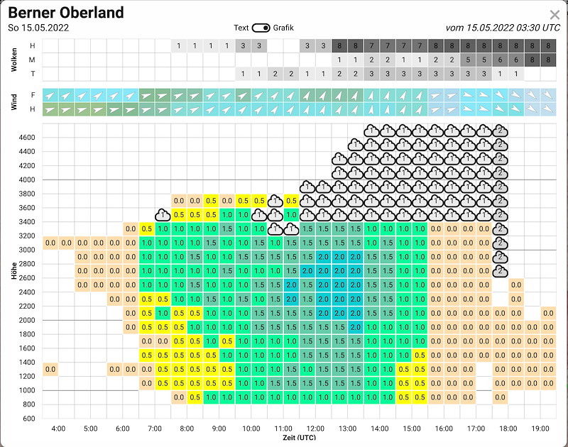 SC Grindelwald 093 .jpg